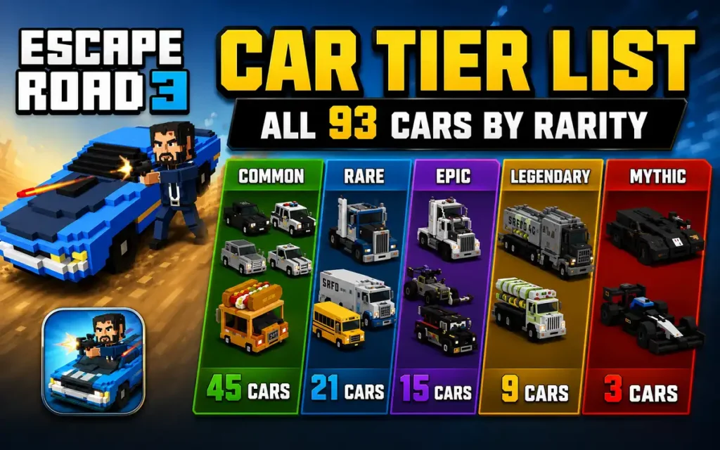 Escape Road 3 Car Tier List All 93 Cars by Rarity (Common to Mythic)