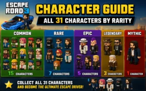 Escape Road 3 Character Guide All 31 Characters by Rarity