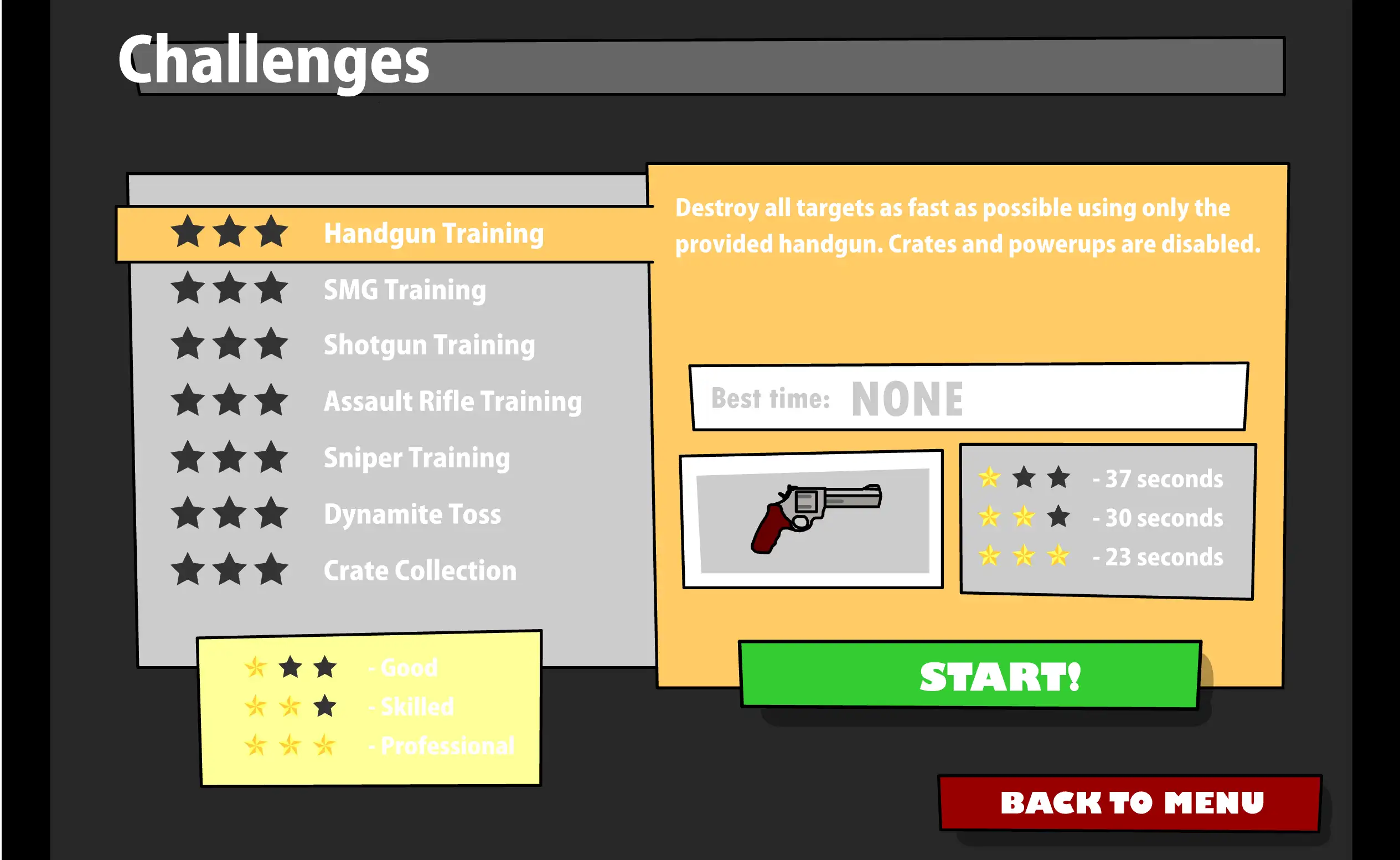 Gun Mayhem 2 Challenge Mode Screen