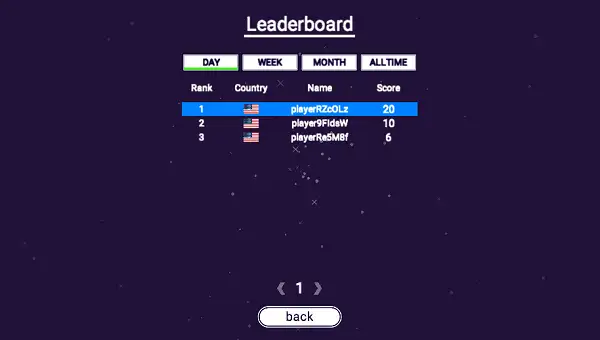 Leaderboard in Orbit Rush