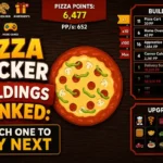 Pizza Clicker Buildings Ranked Which One to Buy Next