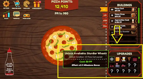 The upgrades menu in Pizza Clicker showing available upgrades