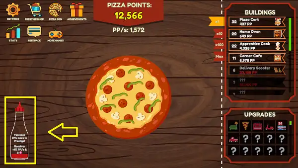 The prestige upgrade system in Pizza Clicker
