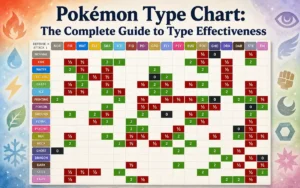 Pokémon Type Chart The Complete Guide to Type Effectiveness