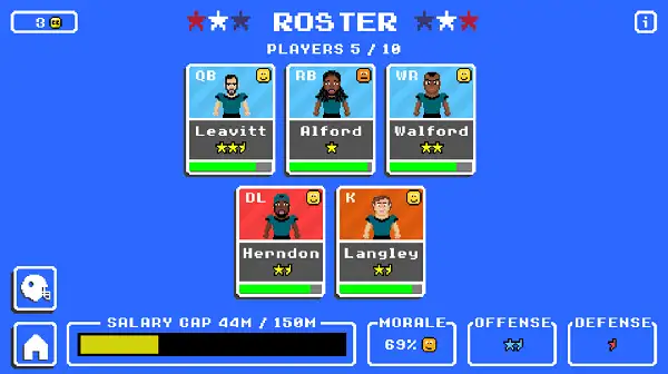 Player Roster screen in Retro Bowl